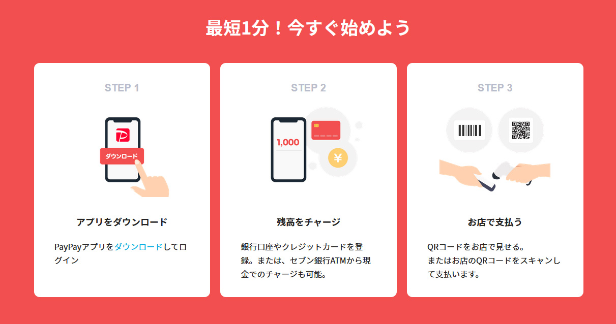 PayPay決済　ペイペイ