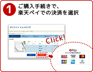 楽天ペイ